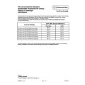 Stratton mk2 SAP rating