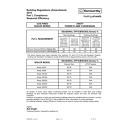 Ansty seasonal efficiency