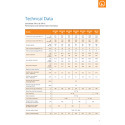 Dorchester DR-LA and DR-LP water heater technical data table