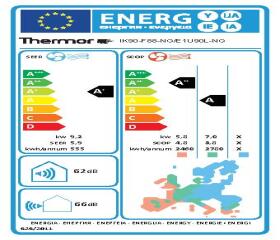 Etiquette ERP Nagano UE Mono 9000W