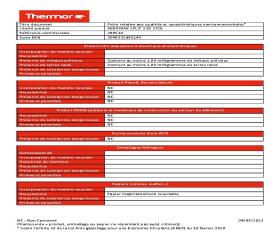 Fiche QCE Aéromax Split 2 VS 270L