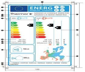 Etiquette ERP Nagano UI Console 2500W