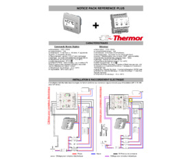 Délesteur – Thermor