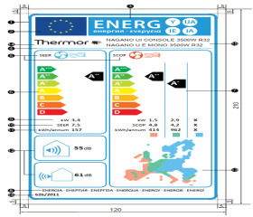 Etiquette ERP Nagano UI Console 3500W