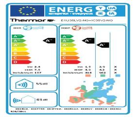 Etiquette ERP Nagano UI Console V2 3500W