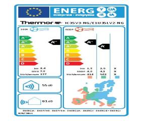 Etiquette ERP Nagano UI Console V3 3500W