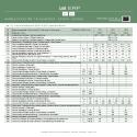 3194-1-ML__AUREA_2_DUO_TRI_7_9_12__FICHE_ERP__THERMOR.pdf