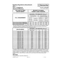 Melbury HE seasonal efficiency