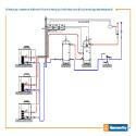 D Heat pump - cascade one buffer tank & 1 central heating circuits with mixer valve & circuit sensor (regulated temperature)