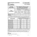 Fleet horizontal seasonal efficiency sheet